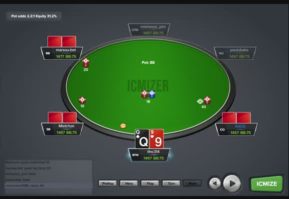 $25 6-Max SNGs Reviev