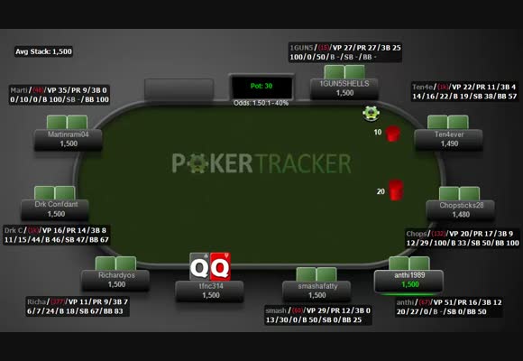 $30 45-man Analysis - Statisitcal Exploitation and Final Table ICM