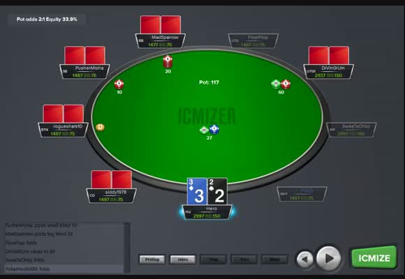 Rapid Fire SNG Quiz with 30 Spots