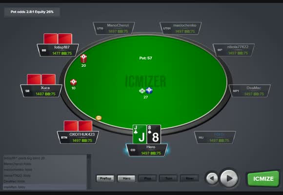 Lowstakes 9-Man SNG Range Analysis