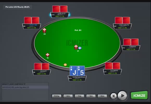 Beating The On Demand SNGs