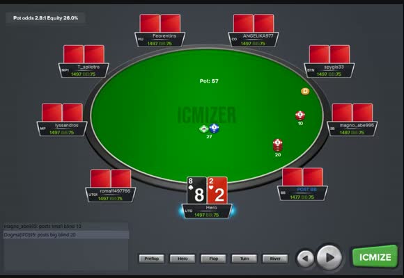 Progressive Knockout SNG Throwdown