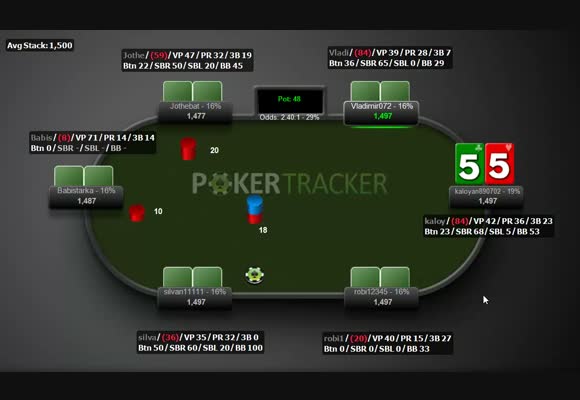 Beating $5 6-Max SNGs on partypoker