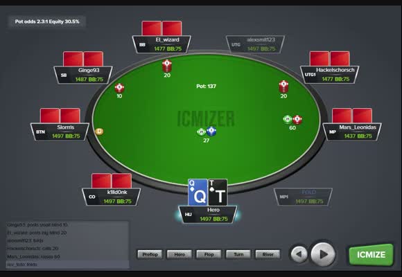 Tricky Spots in 9-man SNGs