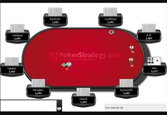 Every Range Explained - Early Stages