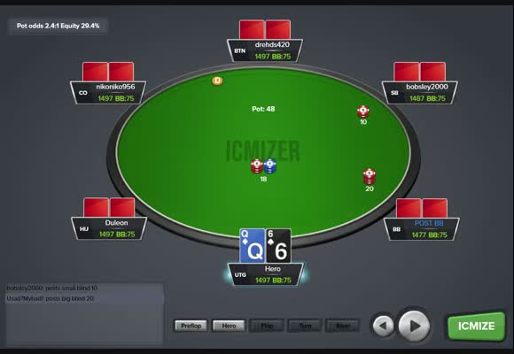 6-Max SNG Battles