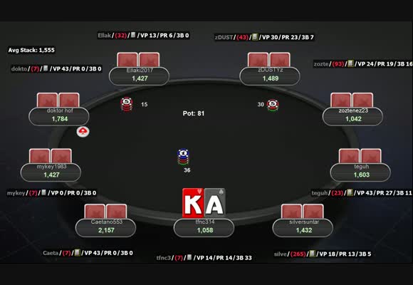 Playing Large Pots In SNGs