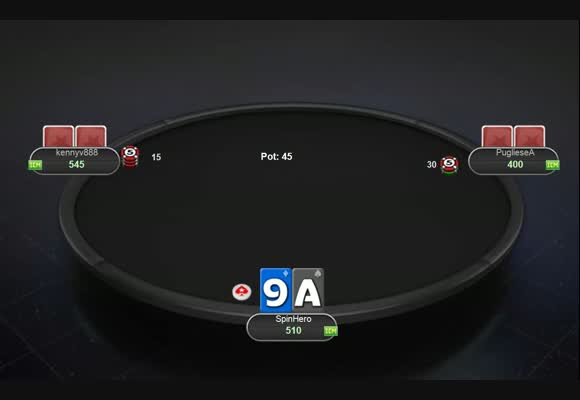 Playing the Button in Spin & Go's