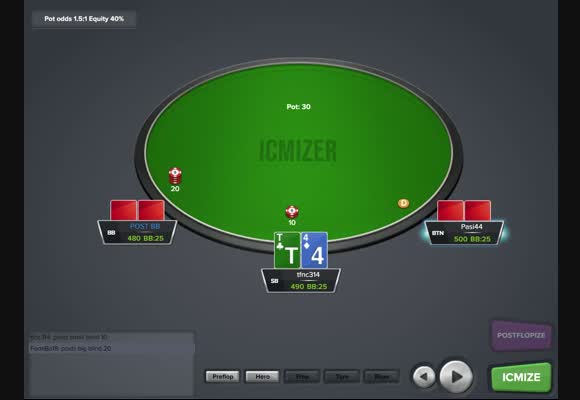 Postflop Play on Spins
