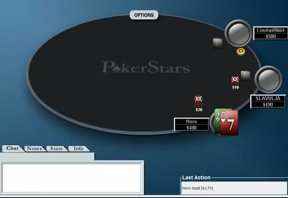 Beating Low Stakes Spin & Go's - $15