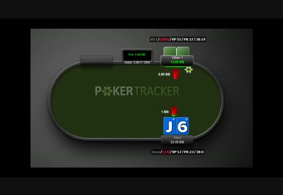 Winning Heads-Ups Postflop