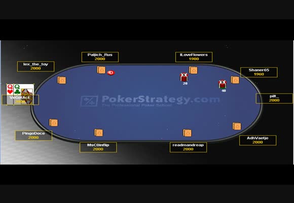 SNG $210 Session Review
