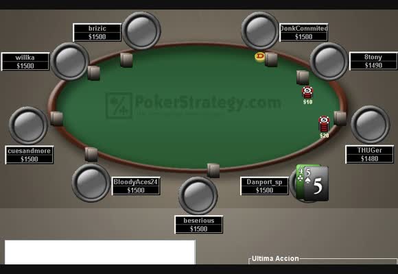 SNG $109 Session Review