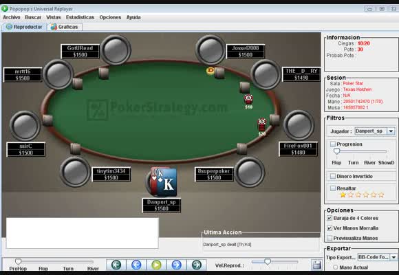 SNG $525 Session Review