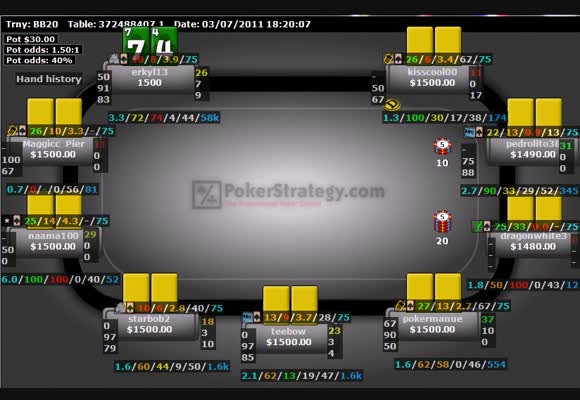 Revue de session en SnG 50€ turbo