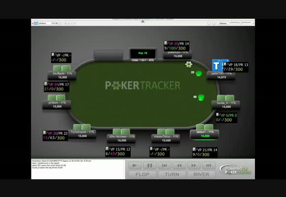 SCOOP High Main Event Review