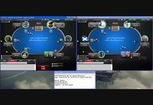 Revue de session NL200 en zoom