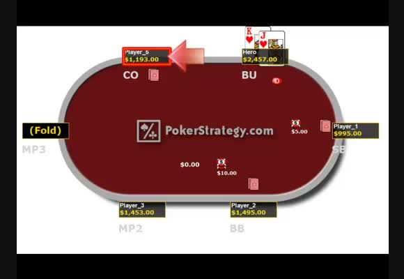 Gap the mind: transfomer une main faite en bluff: exemples partI