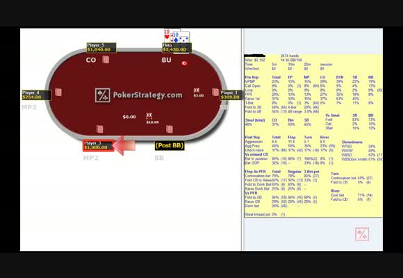 Gap the mind: transfomer une main faite en bluff: exemples part II