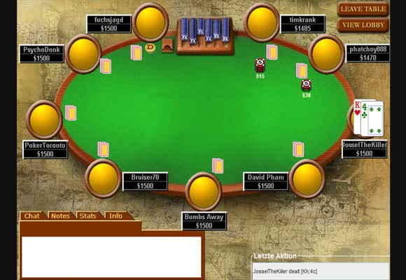 SNG 555$ - Revue de session