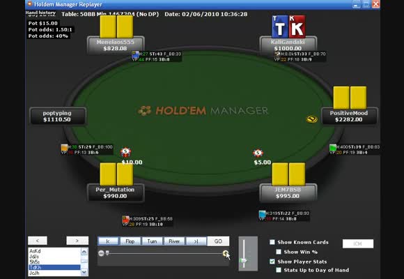 Revue de session en NL 1.000