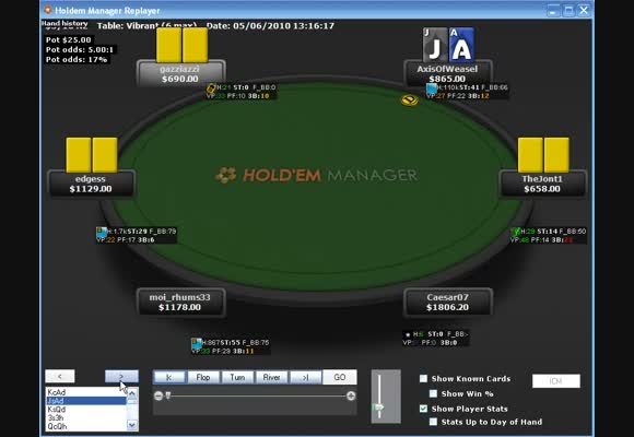 Revue de session en NL1000 +