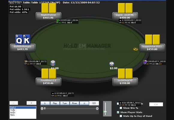 Winning by folding !