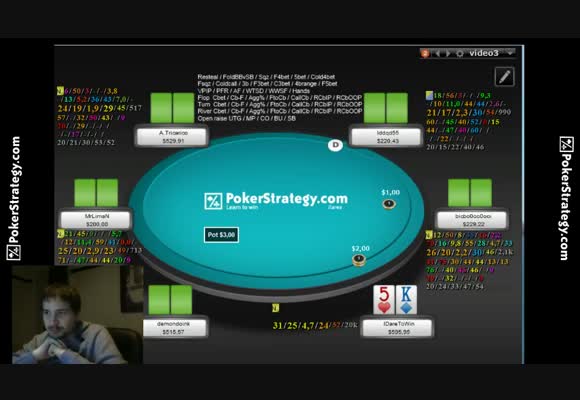 Hu inversé: le cas BB vs SB en SH