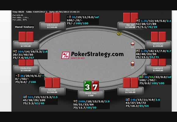 100$ 9max normal SnG review