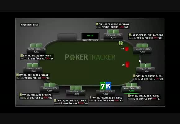 SnG 60$ 9max elemzés - 1. rész