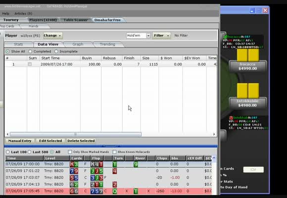 MTT Session Review €100