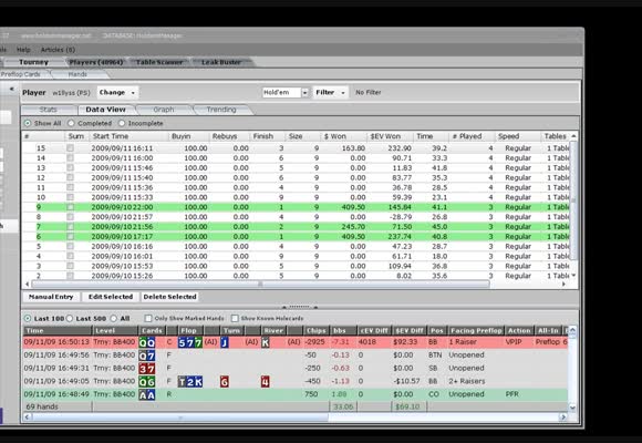 SnG FR Session Review €100