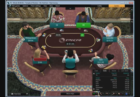 Ist Online-Poker etwas für dich?!