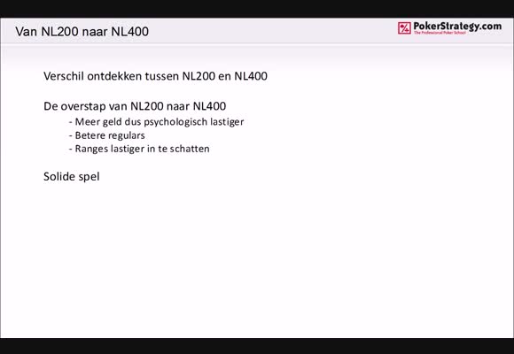 De weg omhoog, op naar 400NL!!!!!!! - Deel 1