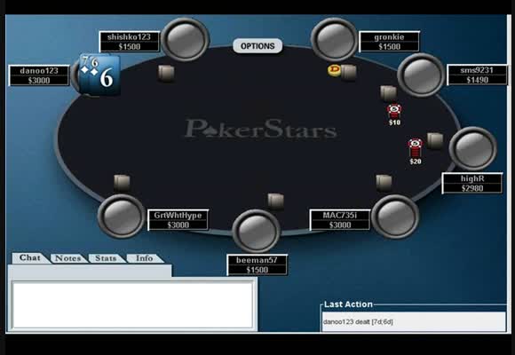 MTT $109+ - Sessionreview -deel 1-