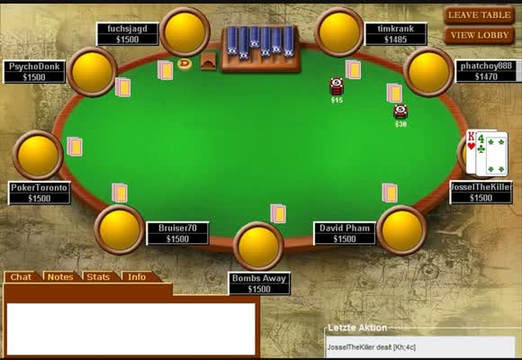 SnG $555 Turbo Session Review