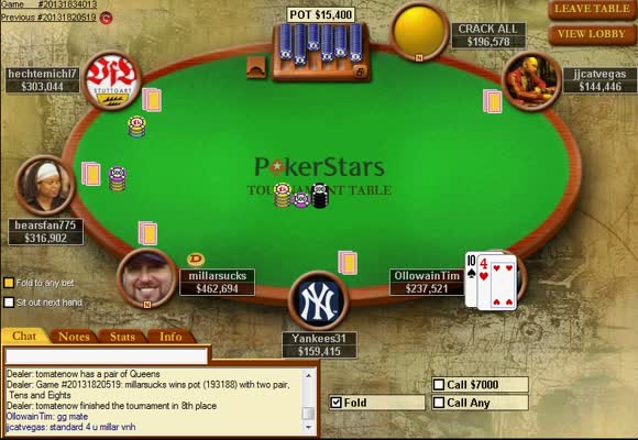 MTT $109 Session Review part II