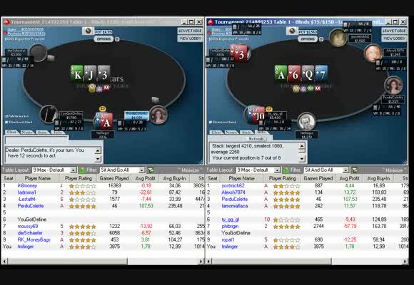 SnG 114$-225$ - część 2