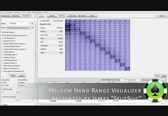 Guide to Pokertracker 4: Holdem Hand Range Visualizer