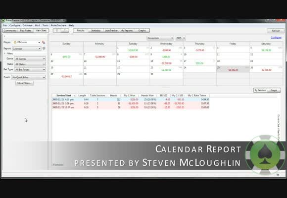 Guide to Pokertracker 4: Calendar Report