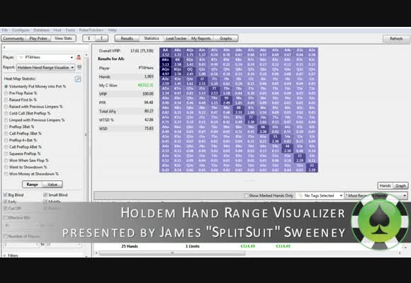 Guide to Pokertracker 4: Holdem Hand Range Visualizer Quickstats Configuration