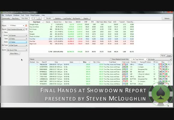 Guide to Pokertracker 4: Final Hands at Showdown Report