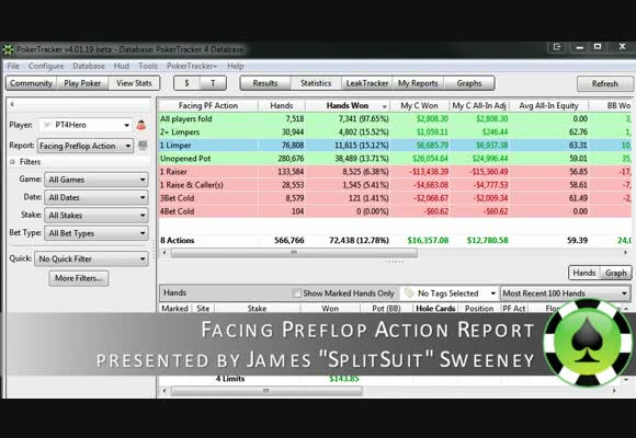 Guide to Pokertracker 4: Facing Preflop Action Report