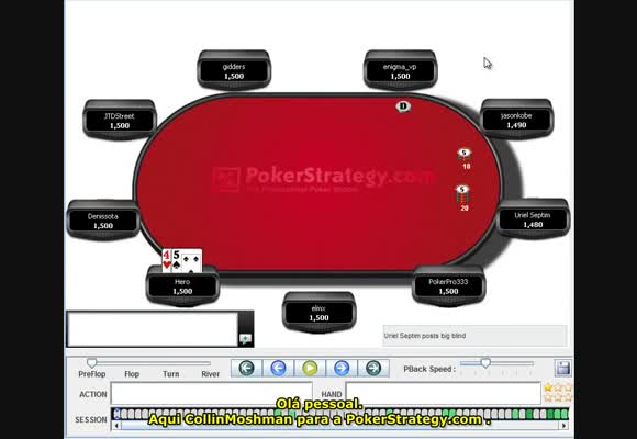 SnG  - Ultrapassar um Downswing