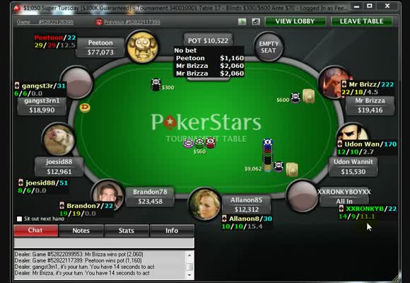 MTT $1050 Supertuesday, часть I