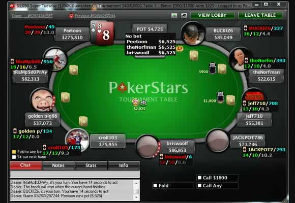 MTT $1050 Supertuesday, часть III