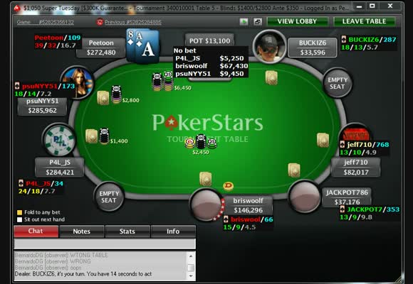 MTT $1050 Supertuesday, часть IV