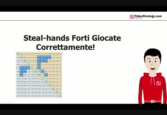 Le Steal-Hands forti giocate correttamente 