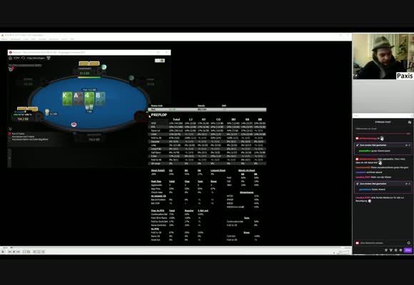 Sessionreview mit Stats von xJustice82 NL 10 - 15.04.2025