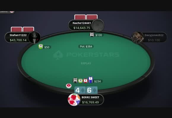 The Problem With GTO Preflop Ranges